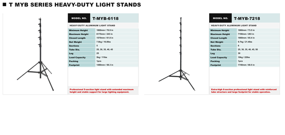 TMYB Series Aluminum Light Stand with Effortless Height Adjustment and 50 kg Load Capacity for Professional Photography